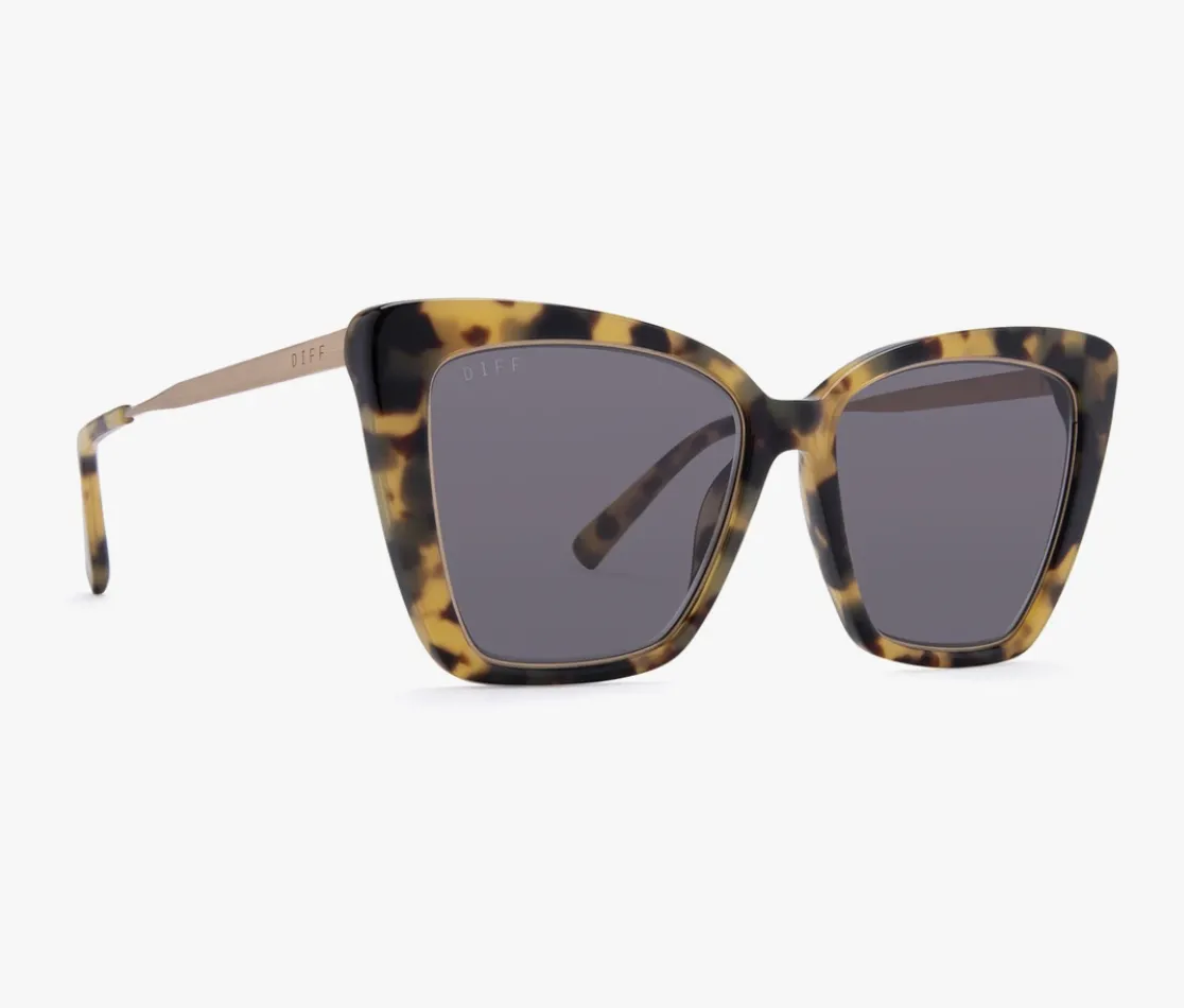 Becky IV Hazel Tortoise & Grey Sunglasses